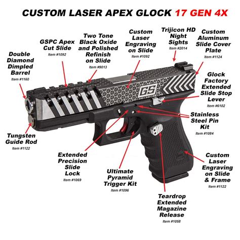 most expensive glocks